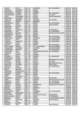Giro 5 campanili 2015 - pagina 2 Giro 5 campanili 2015 - pagina 2