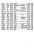 Giro 5 campanili 2015 - pagina 3 Giro 5 campanili 2015 - pagina 3