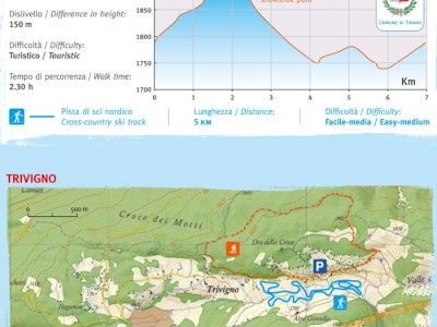 Itinerario per ciaspole Trivigno Dos della Croce